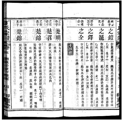 [丁]丁氏宗谱_11卷首1卷-Ding Shi (湖北) 丁氏家谱_五.pdf