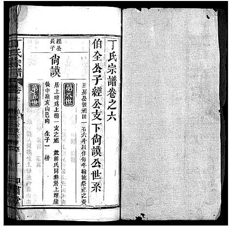 [丁]丁氏宗谱_11卷首1卷-Ding Shi (湖北) 丁氏家谱_六.pdf