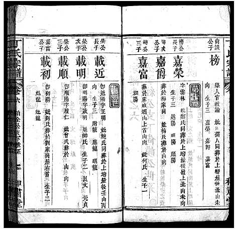 [丁]丁氏宗谱_11卷首1卷-Ding Shi (湖北) 丁氏家谱_六.pdf