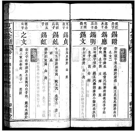 [丁]丁氏宗谱_11卷首1卷-Ding Shi (湖北) 丁氏家谱_六.pdf