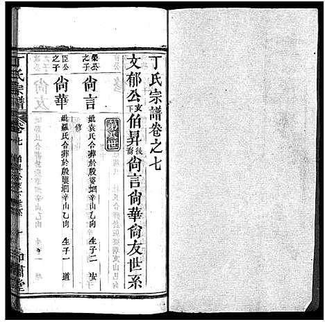 [丁]丁氏宗谱_11卷首1卷-Ding Shi (湖北) 丁氏家谱_七.pdf