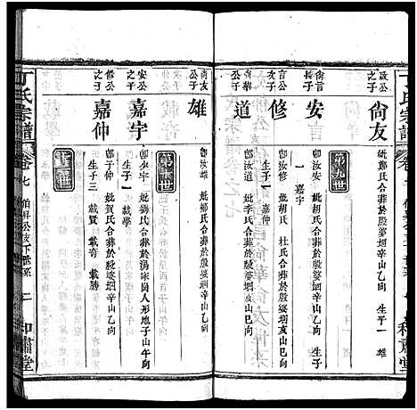 [丁]丁氏宗谱_11卷首1卷-Ding Shi (湖北) 丁氏家谱_七.pdf