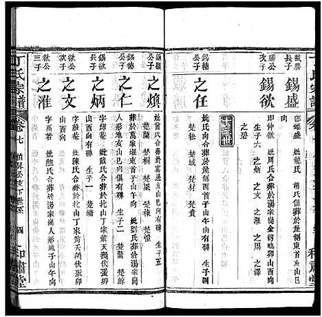 [丁]丁氏宗谱_11卷首1卷-Ding Shi (湖北) 丁氏家谱_七.pdf