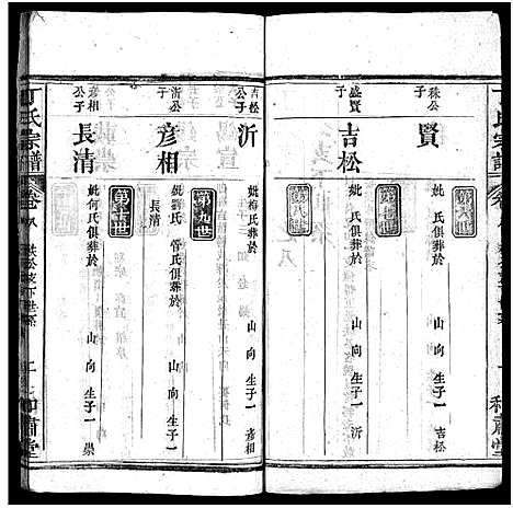 [丁]丁氏宗谱_11卷首1卷-Ding Shi (湖北) 丁氏家谱_八.pdf