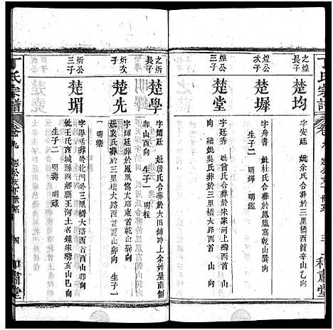 [丁]丁氏宗谱_11卷首1卷-Ding Shi (湖北) 丁氏家谱_九.pdf