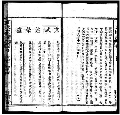 [丁]丁氏宗谱_11卷首1卷-Ding Shi (湖北) 丁氏家谱_十.pdf