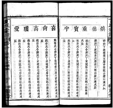 [丁]丁氏宗谱_11卷首1卷-Ding Shi (湖北) 丁氏家谱_十.pdf