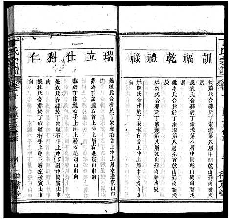 [丁]丁氏宗谱_11卷首1卷-Ding Shi (湖北) 丁氏家谱_十.pdf