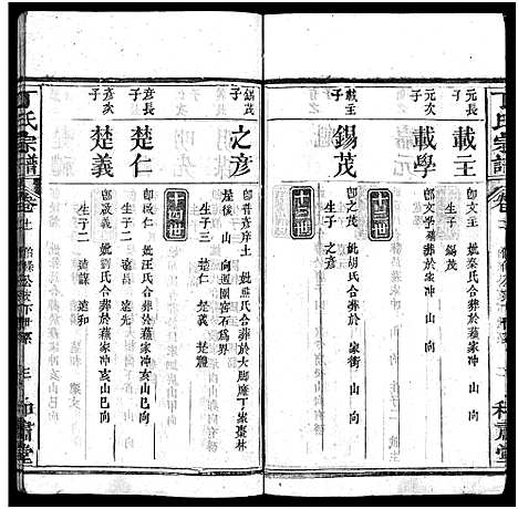 [丁]丁氏宗谱_11卷首1卷-Ding Shi (湖北) 丁氏家谱_十一.pdf