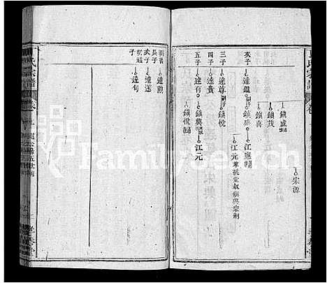 [丁]丁氏宗谱_13卷首3卷 (湖北) 丁氏家谱_二.pdf