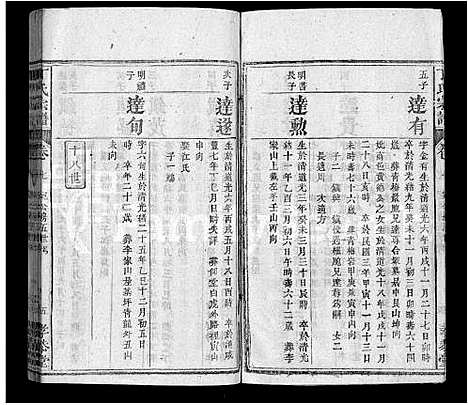 [丁]丁氏宗谱_13卷首3卷 (湖北) 丁氏家谱_二.pdf