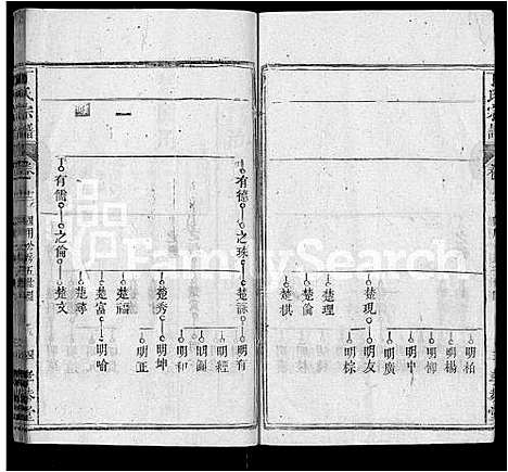 [丁]丁氏宗谱_13卷首3卷 (湖北) 丁氏家谱_七.pdf