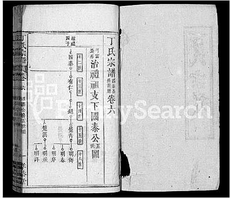 [丁]丁氏宗谱_13卷首3卷 (湖北) 丁氏家谱_十六.pdf