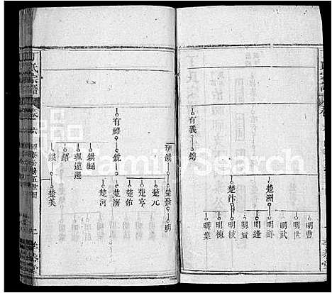 [丁]丁氏宗谱_13卷首3卷 (湖北) 丁氏家谱_十六.pdf