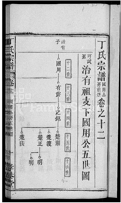 [丁]丁氏宗谱_13卷首3卷 (湖北) 丁氏家谱_六.pdf