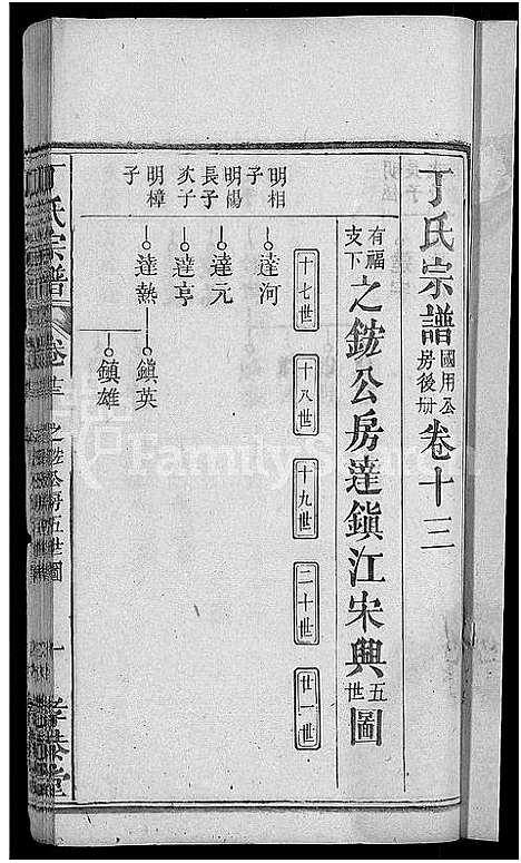 [丁]丁氏宗谱_13卷首3卷 (湖北) 丁氏家谱_七.pdf