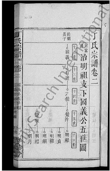 [丁]丁氏宗谱_13卷首3卷 (湖北) 丁氏家谱_十一.pdf