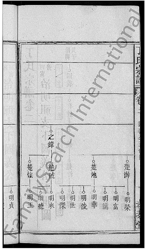 [丁]丁氏宗谱_13卷首3卷 (湖北) 丁氏家谱_十一.pdf