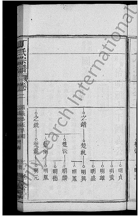 [丁]丁氏宗谱_13卷首3卷 (湖北) 丁氏家谱_十一.pdf