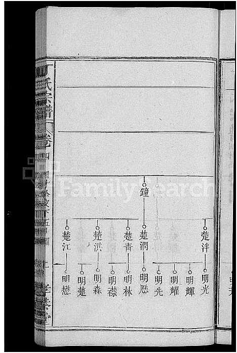 [丁]丁氏宗谱_13卷首3卷 (湖北) 丁氏家谱_十三.pdf