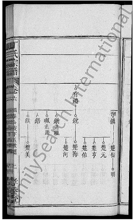 [丁]丁氏宗谱_13卷首3卷 (湖北) 丁氏家谱_十五.pdf