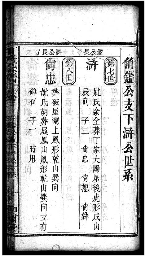 [丁]丁氏宗谱_19卷首1卷-Ding Shi_丁氏分续宗谱_丁氏续修宗谱 (湖北) 丁氏家谱_三.pdf