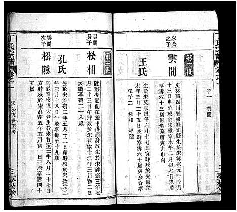 [丁]丁氏宗谱_24卷首2卷-Ding Shi (湖北) 丁氏家谱_三.pdf