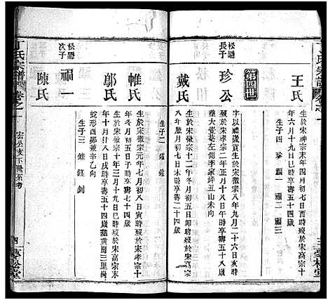 [丁]丁氏宗谱_24卷首2卷-Ding Shi (湖北) 丁氏家谱_三.pdf