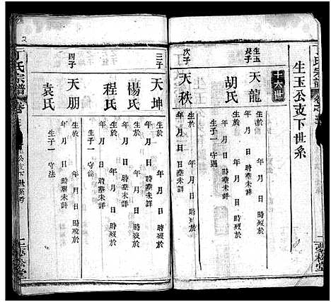 [丁]丁氏宗谱_24卷首2卷-Ding Shi (湖北) 丁氏家谱_五.pdf