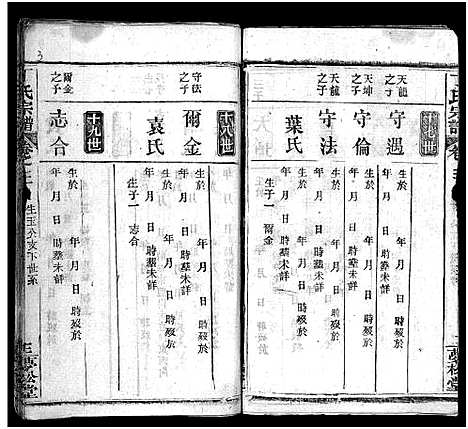 [丁]丁氏宗谱_24卷首2卷-Ding Shi (湖北) 丁氏家谱_五.pdf