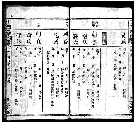 [丁]丁氏宗谱_24卷首2卷-Ding Shi (湖北) 丁氏家谱_五.pdf