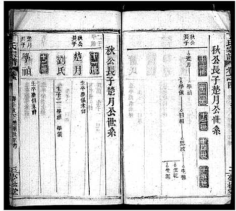 [丁]丁氏宗谱_24卷首2卷-Ding Shi (湖北) 丁氏家谱_六.pdf