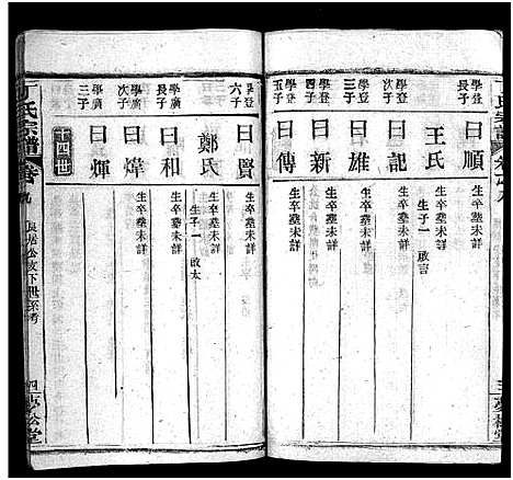 [丁]丁氏宗谱_24卷首2卷-Ding Shi (湖北) 丁氏家谱_九.pdf