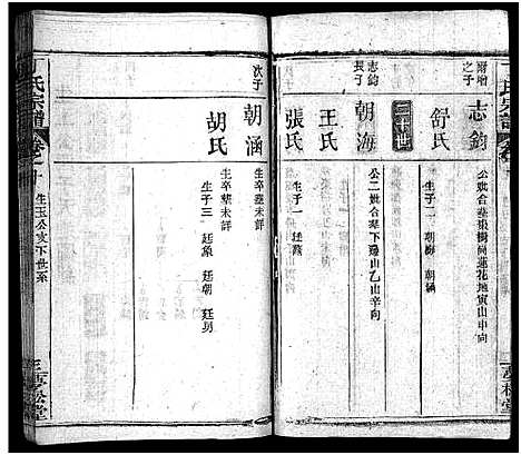 [丁]丁氏宗谱_24卷首2卷-Ding Shi (湖北) 丁氏家谱_十.pdf