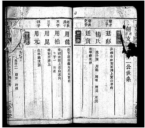 [丁]丁氏宗谱_24卷首2卷-Ding Shi (湖北) 丁氏家谱_十一.pdf