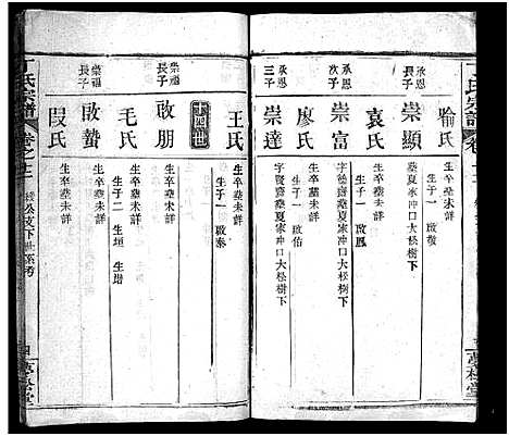 [丁]丁氏宗谱_24卷首2卷-Ding Shi (湖北) 丁氏家谱_十二.pdf