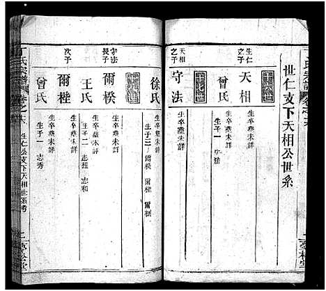 [丁]丁氏宗谱_24卷首2卷-Ding Shi (湖北) 丁氏家谱_十五.pdf