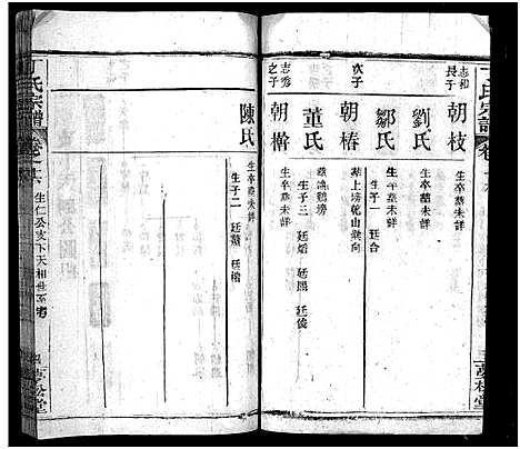 [丁]丁氏宗谱_24卷首2卷-Ding Shi (湖北) 丁氏家谱_十五.pdf