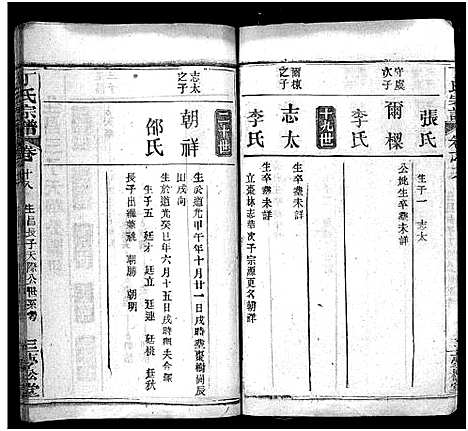 [丁]丁氏宗谱_24卷首2卷-Ding Shi (湖北) 丁氏家谱_十七.pdf