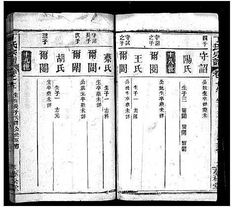 [丁]丁氏宗谱_24卷首2卷-Ding Shi (湖北) 丁氏家谱_十八.pdf