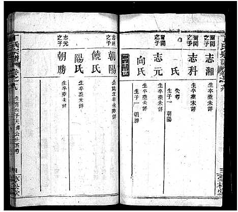 [丁]丁氏宗谱_24卷首2卷-Ding Shi (湖北) 丁氏家谱_十八.pdf