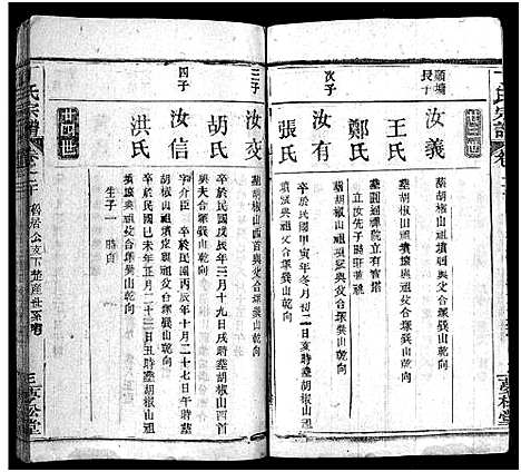 [丁]丁氏宗谱_24卷首2卷-Ding Shi (湖北) 丁氏家谱_十九.pdf