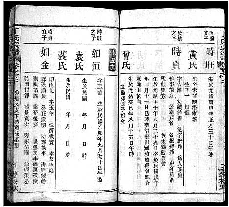 [丁]丁氏宗谱_24卷首2卷-Ding Shi (湖北) 丁氏家谱_十九.pdf