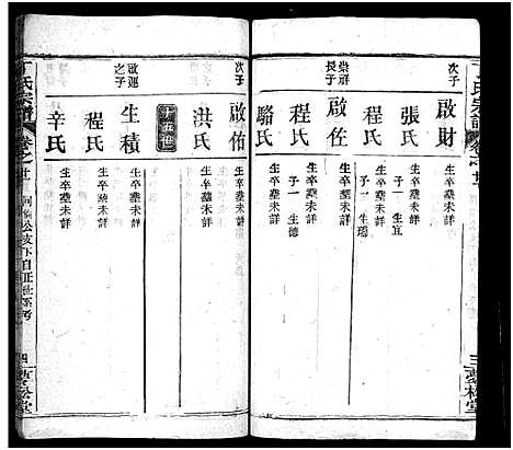 [丁]丁氏宗谱_24卷首2卷-Ding Shi (湖北) 丁氏家谱_二十.pdf