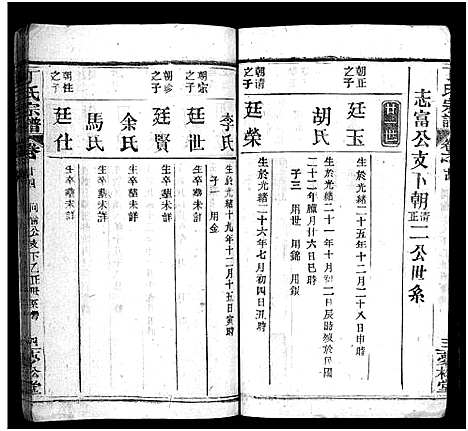 [丁]丁氏宗谱_24卷首2卷-Ding Shi (湖北) 丁氏家谱_二十三.pdf