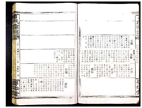 [丁]丁氏宗谱_13卷首1卷 (湖北) 丁氏家谱_二.pdf