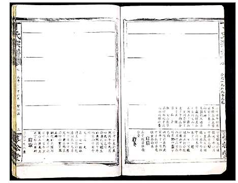 [丁]丁氏宗谱_13卷首1卷 (湖北) 丁氏家谱_三.pdf