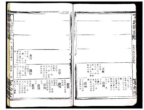 [丁]丁氏宗谱_13卷首1卷 (湖北) 丁氏家谱_三.pdf