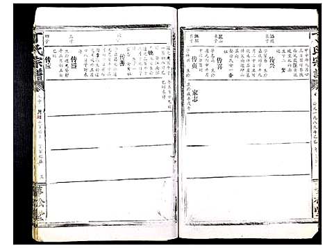 [丁]丁氏宗谱_13卷首1卷 (湖北) 丁氏家谱_六.pdf