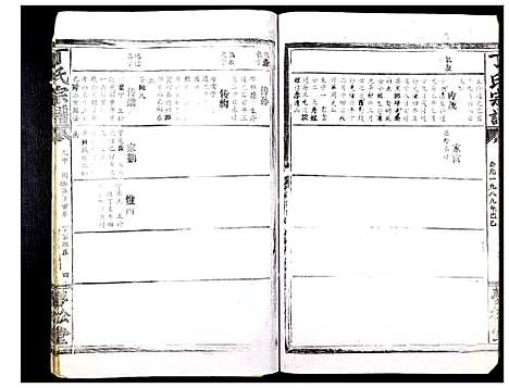 [丁]丁氏宗谱_13卷首1卷 (湖北) 丁氏家谱_六.pdf